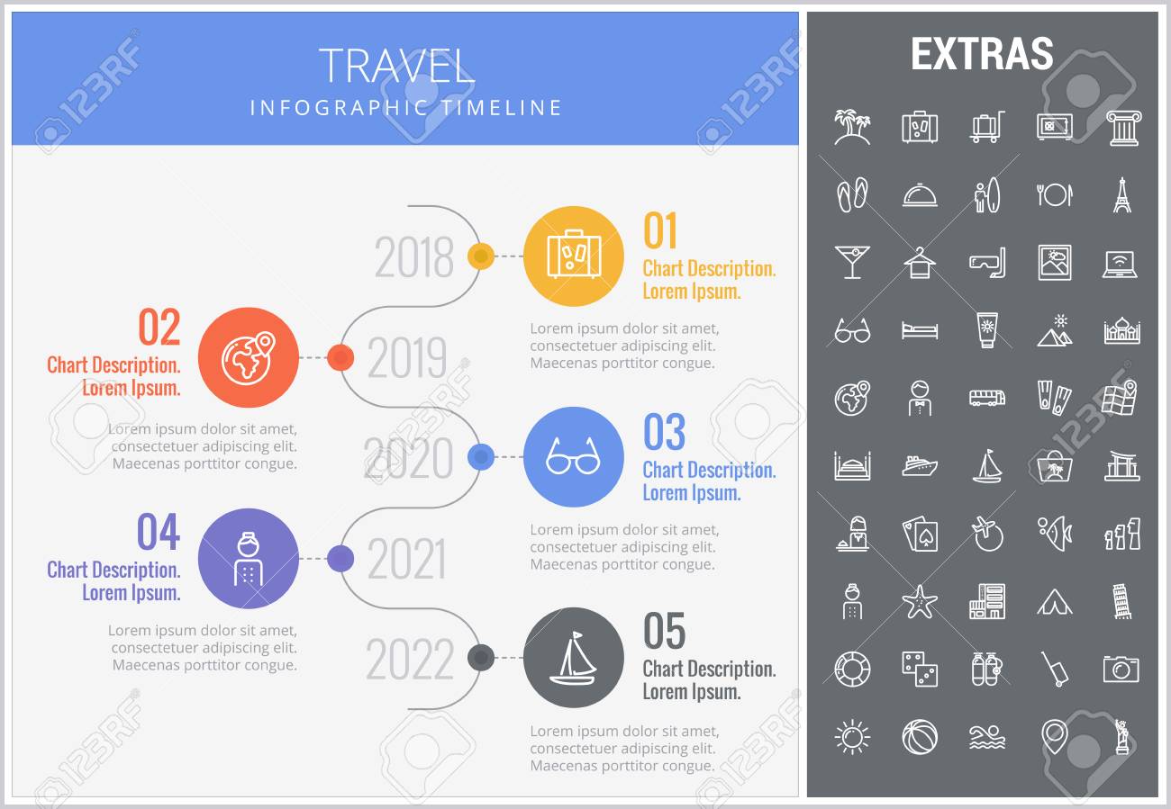 travel infographic timeline template elements and icons infograph travel timeline template
