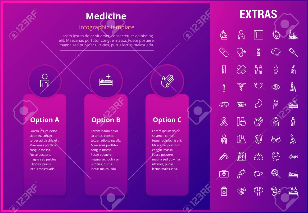 definido y médico