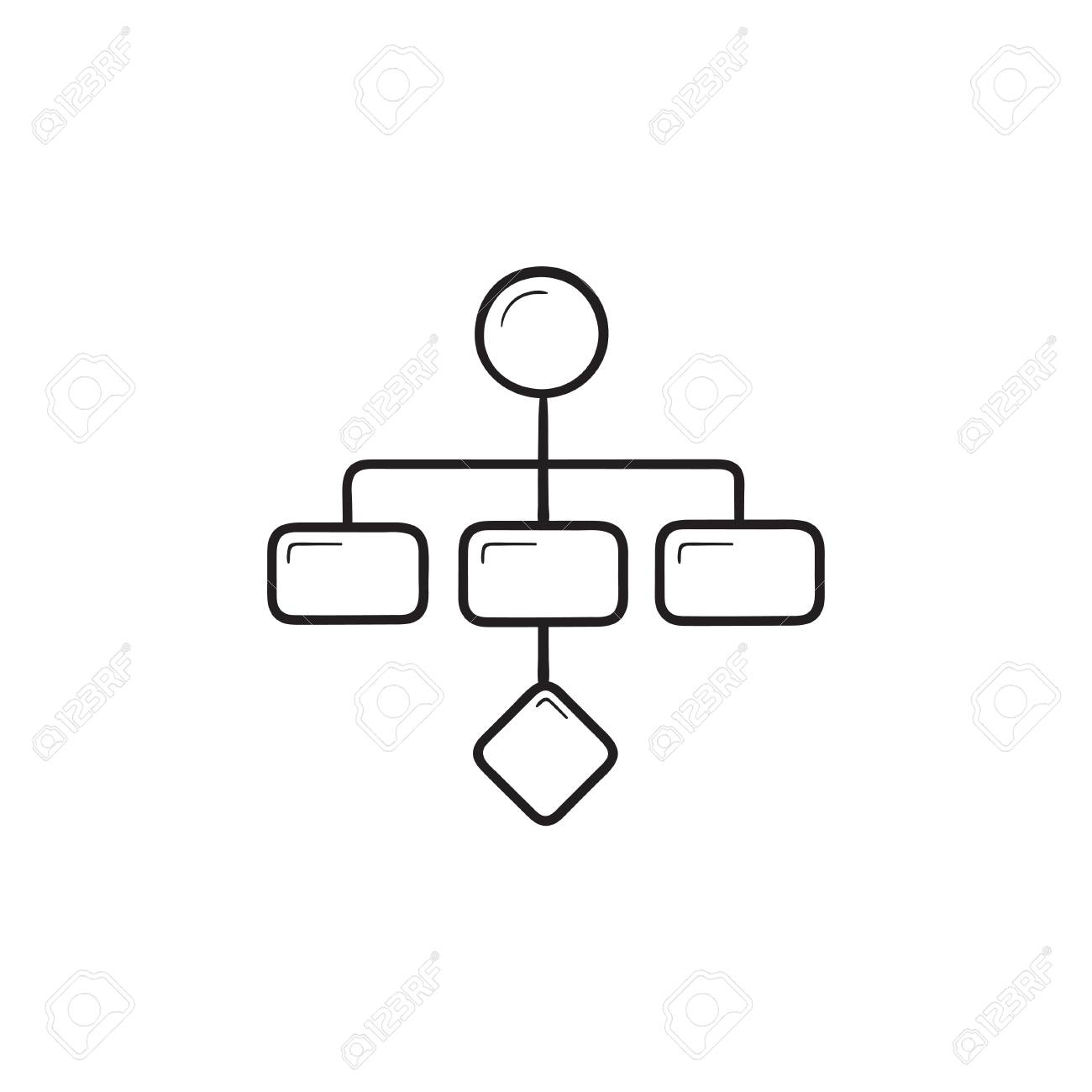 project plan scheme hand drawn outline doodle icon business project planning outline