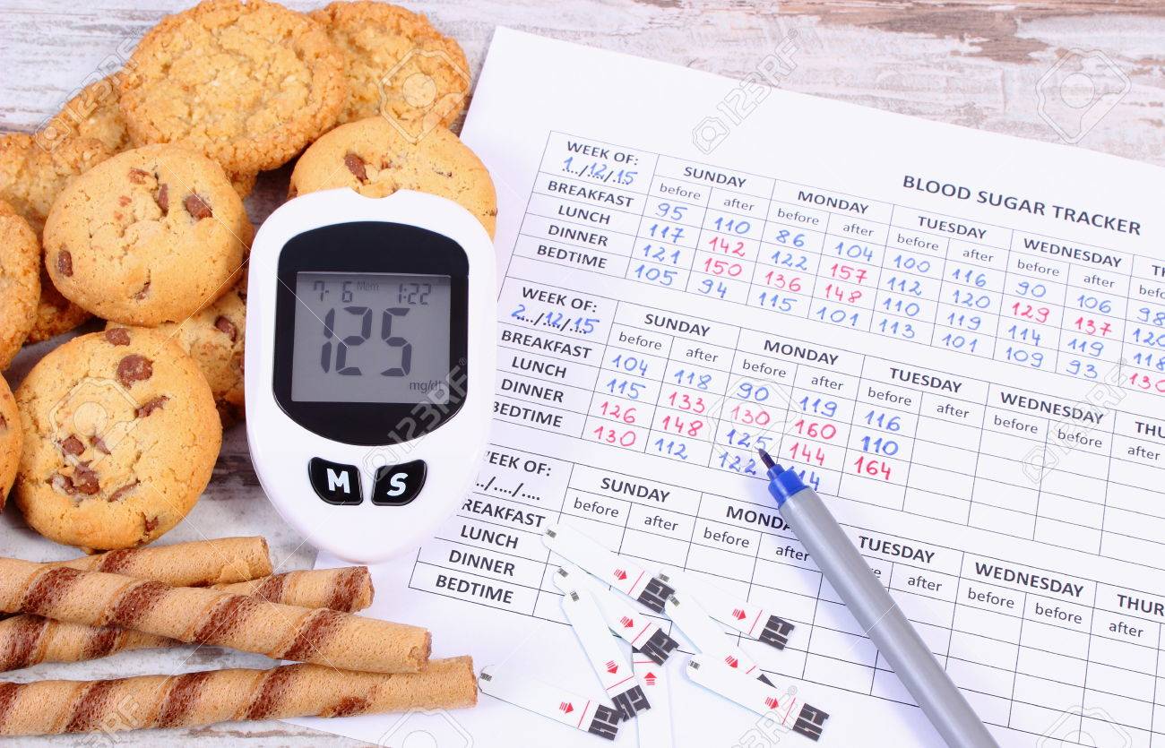 血糖値測定血糖値 クッキー フォームが医療のヒープ 糖尿病 健康的なライフ スタイル お菓子を食べて削減の概念の悪い結果を計 の写真素材 画像素材 Image 7077