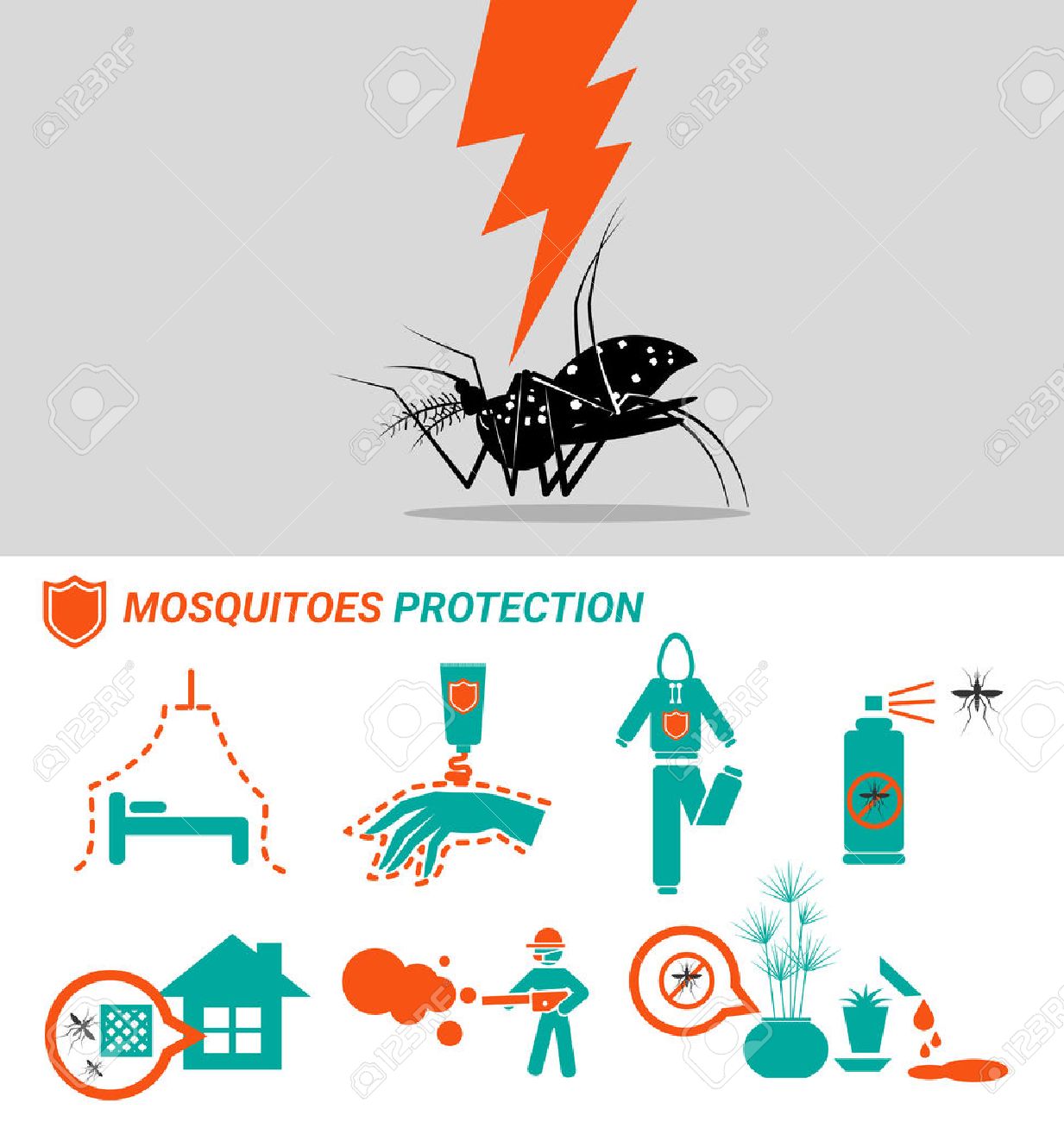 Mosquitoes Protection Malaria Dengue 