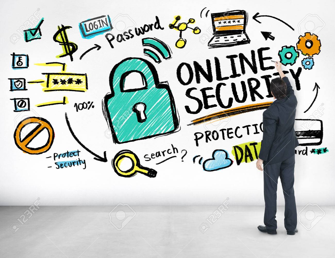 Online Security Protection Internet Safety Business Ideas ...