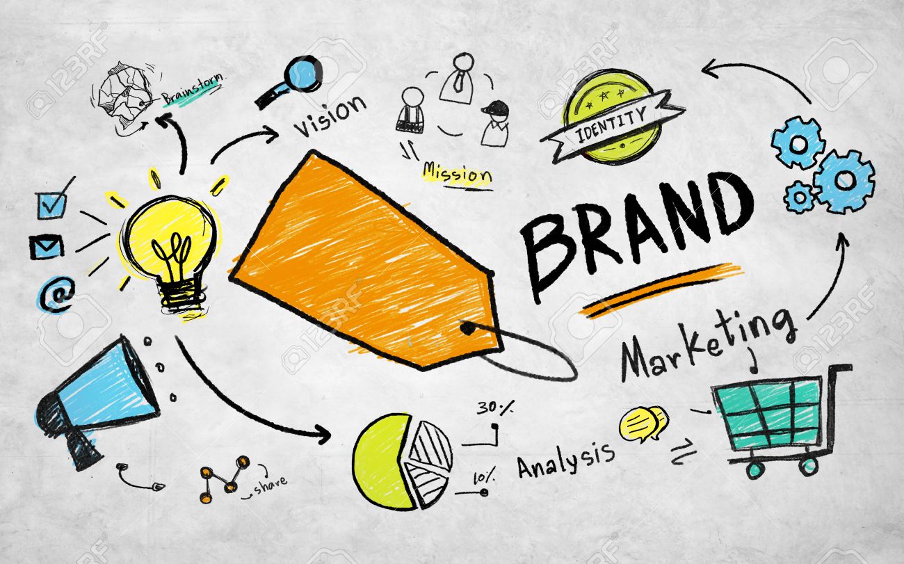 idea commercial planning marketing brand concept stock photo
