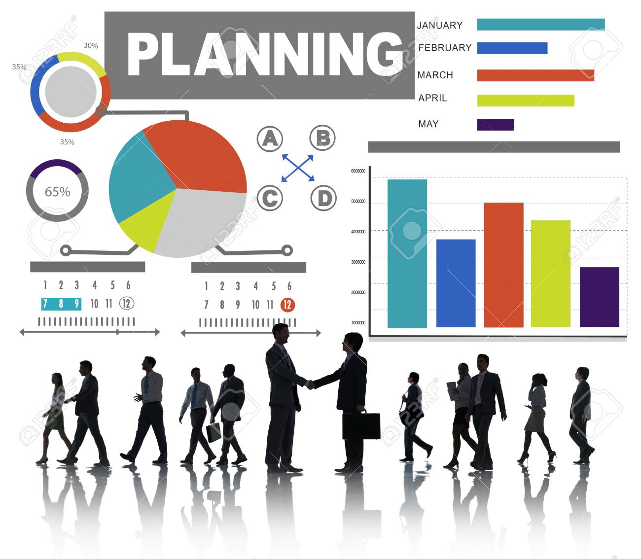 business plan sample business partnership examples