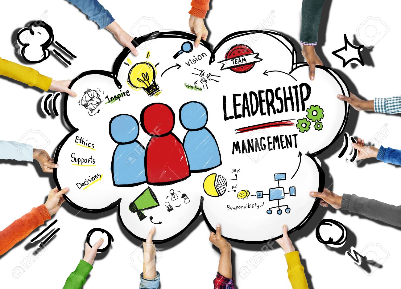 diversity hands leadership management team support volunteer stock