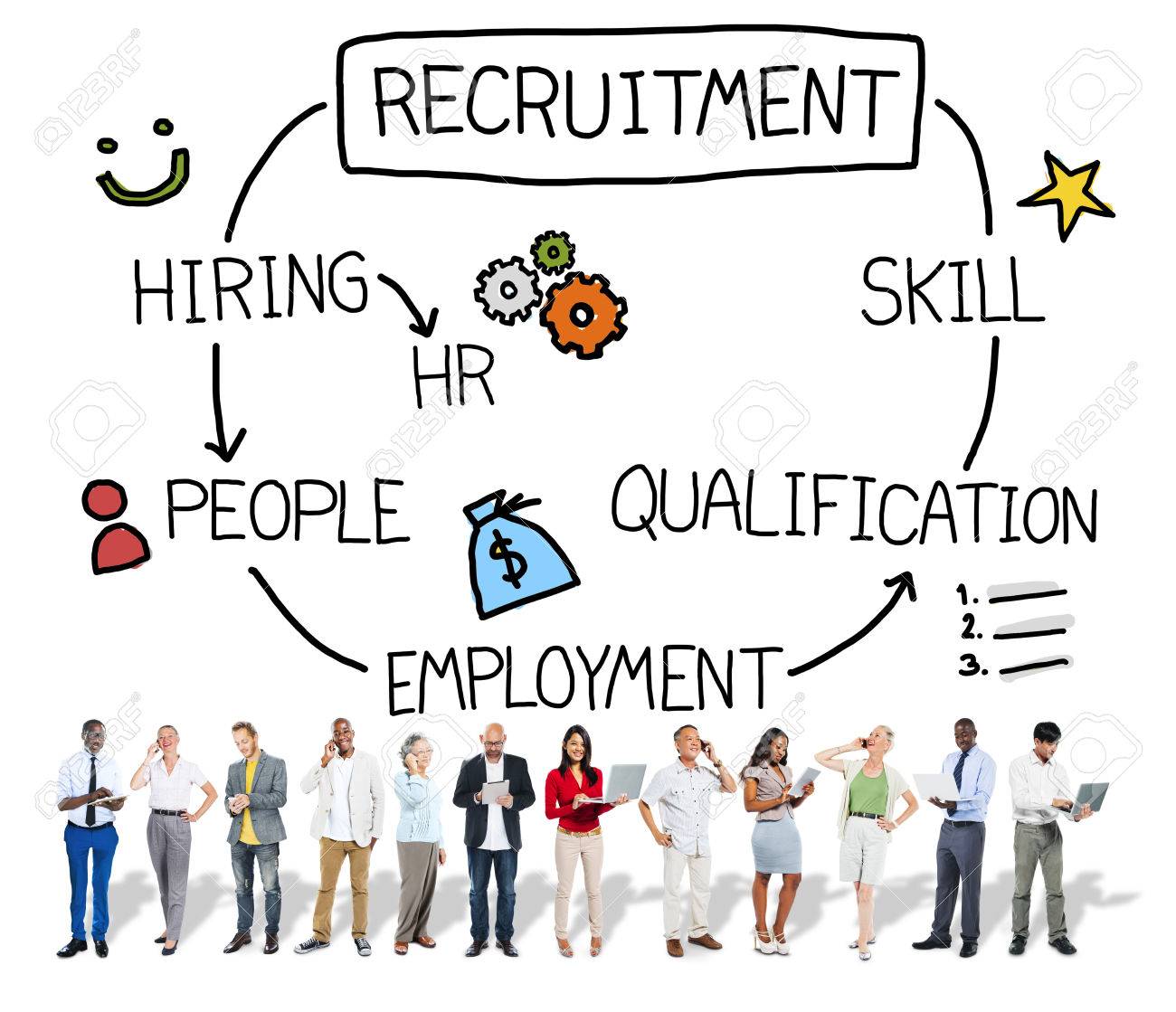 job qualification