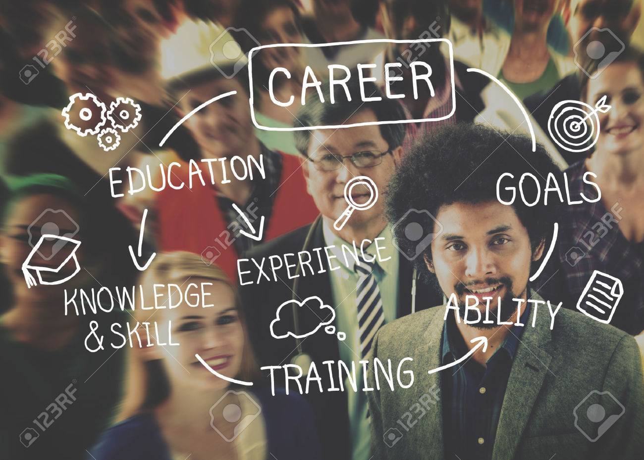 Careers Employment Job Recruitment Occupation Concept - 51892613 Careers Employment Job Recruitment Occupation Concept - 51892613