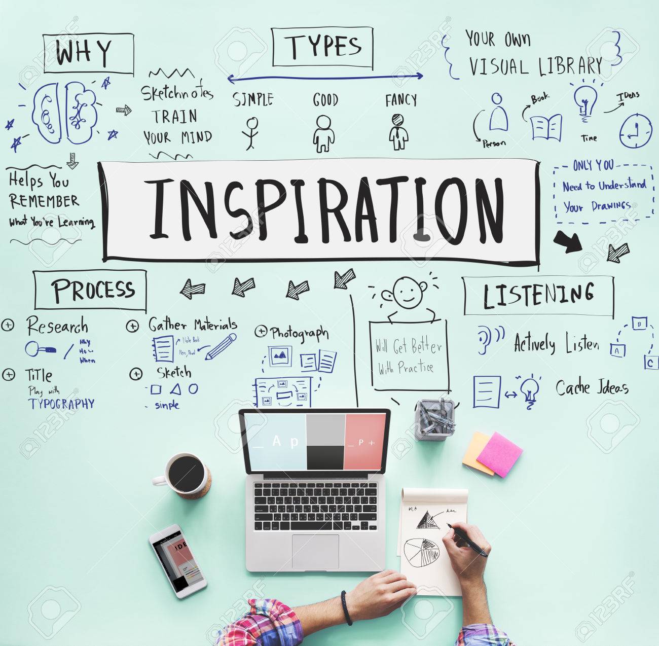 sketching visual notes design handwriting ideas concept stock photo