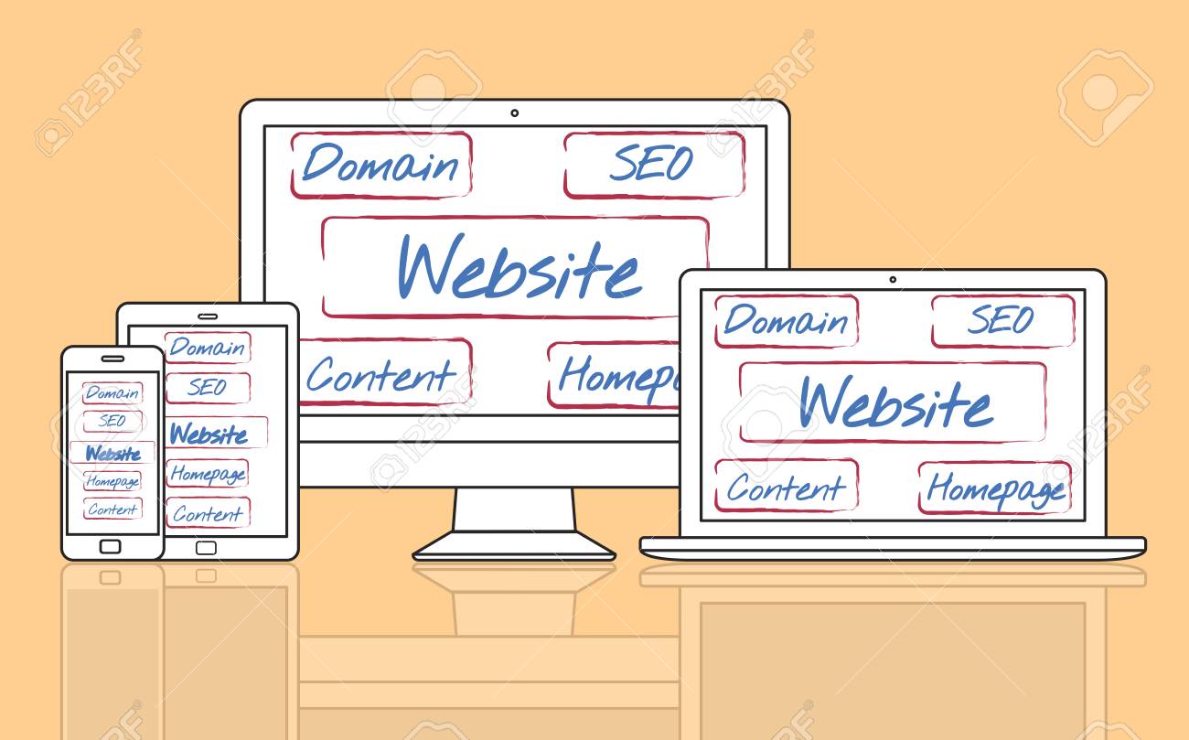 Website Vorlage Inhalt Homepage Domain Seo Worter Konzept Lizenzfreie Fotos Bilder Und Stock Fotografie Image