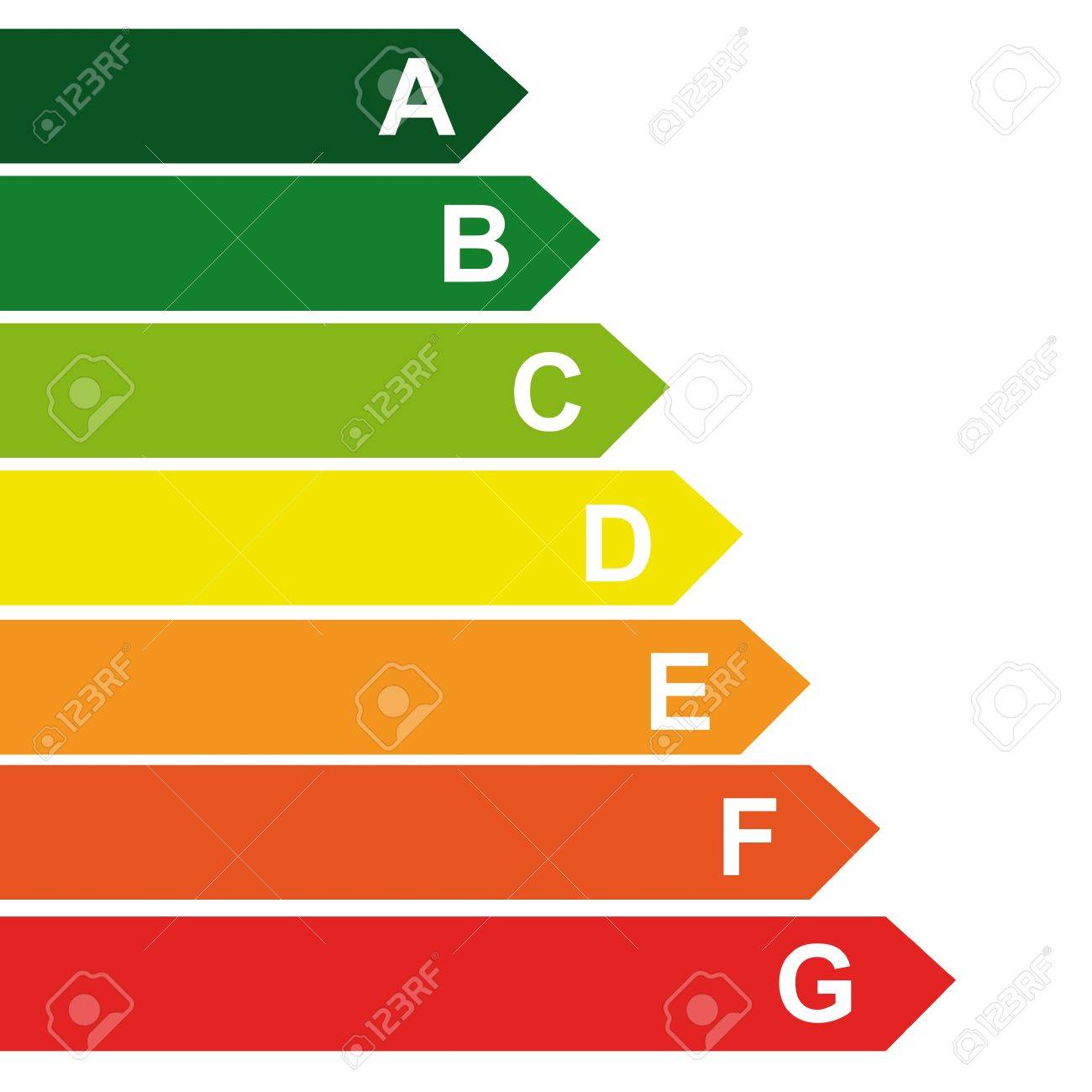 Electrical Chart