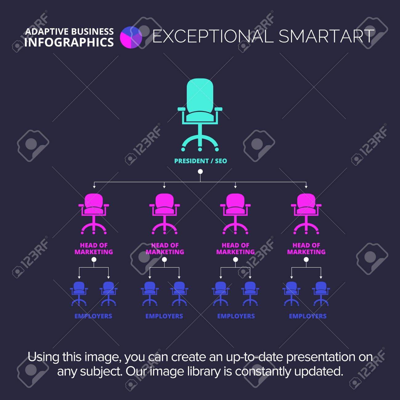 Organigrama Datos De La Empresa Grafico Diagrama Diseno