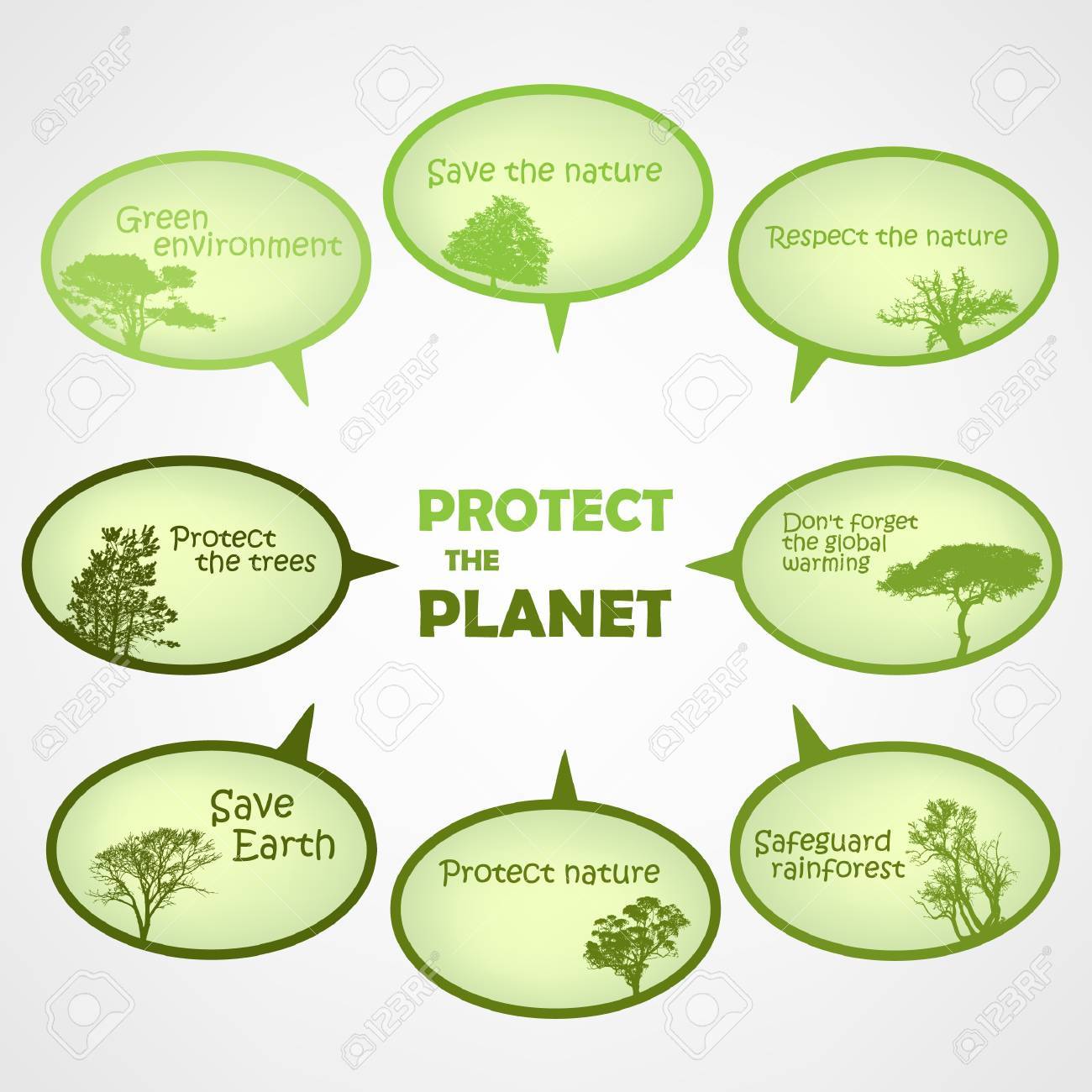 PROTECT THE PLANET protect the planet