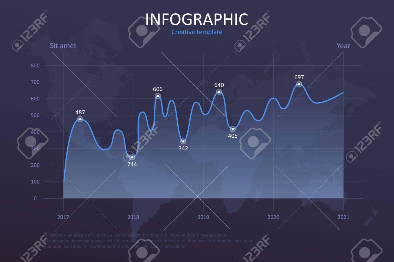 통계 그래프, 차트, 세계 지도 배경에 현대 다이어그램이 있는 인포그래픽 템플릿. Ui 디자인 요소, 웹 사이트, 프레젠테이션. 벡터  일러스트 레이 션. 로열티 무료 사진, 그림, 이미지 그리고 스톡포토그래피. Image 127855235