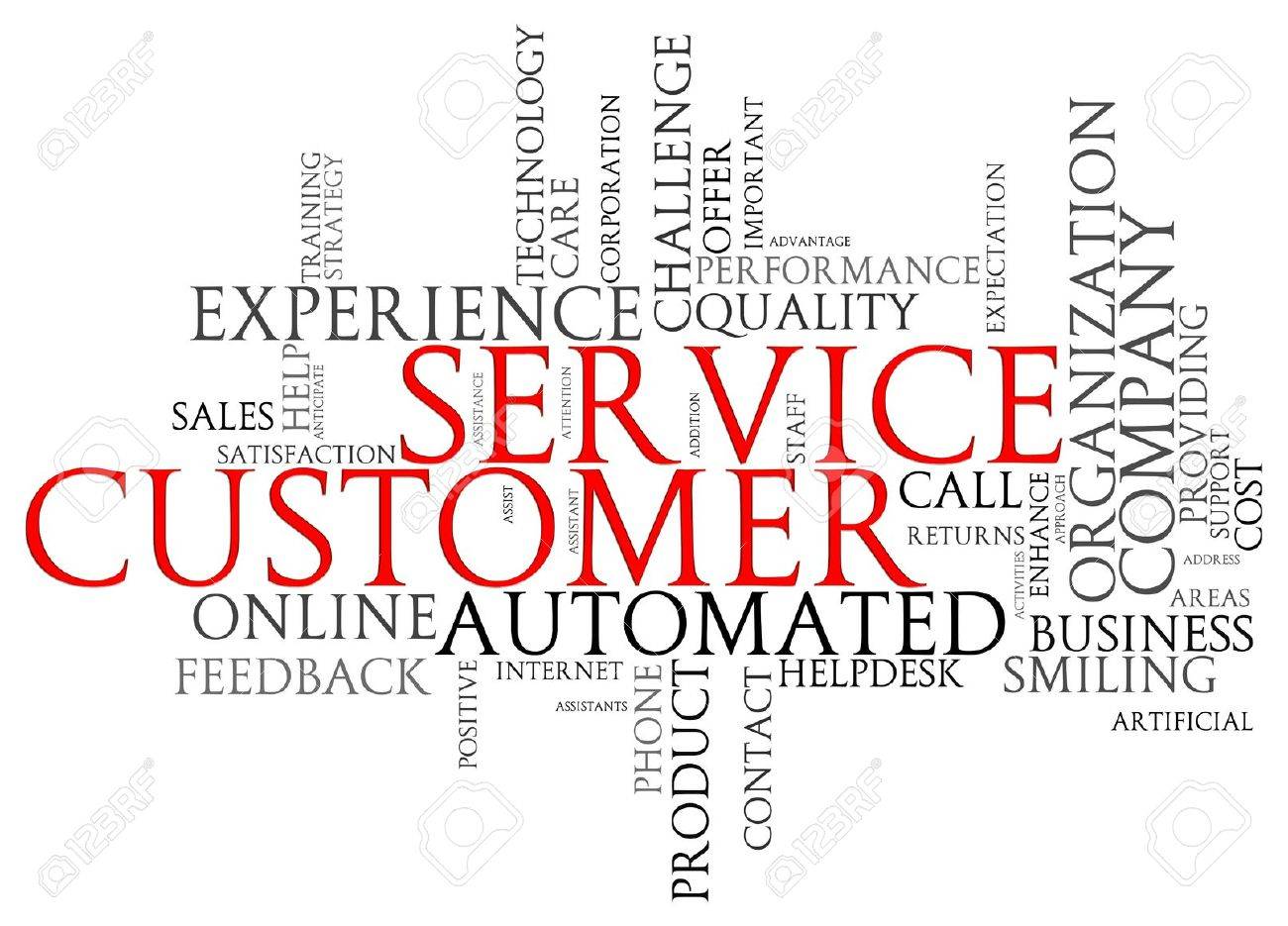 stock illustration words to describe customer service