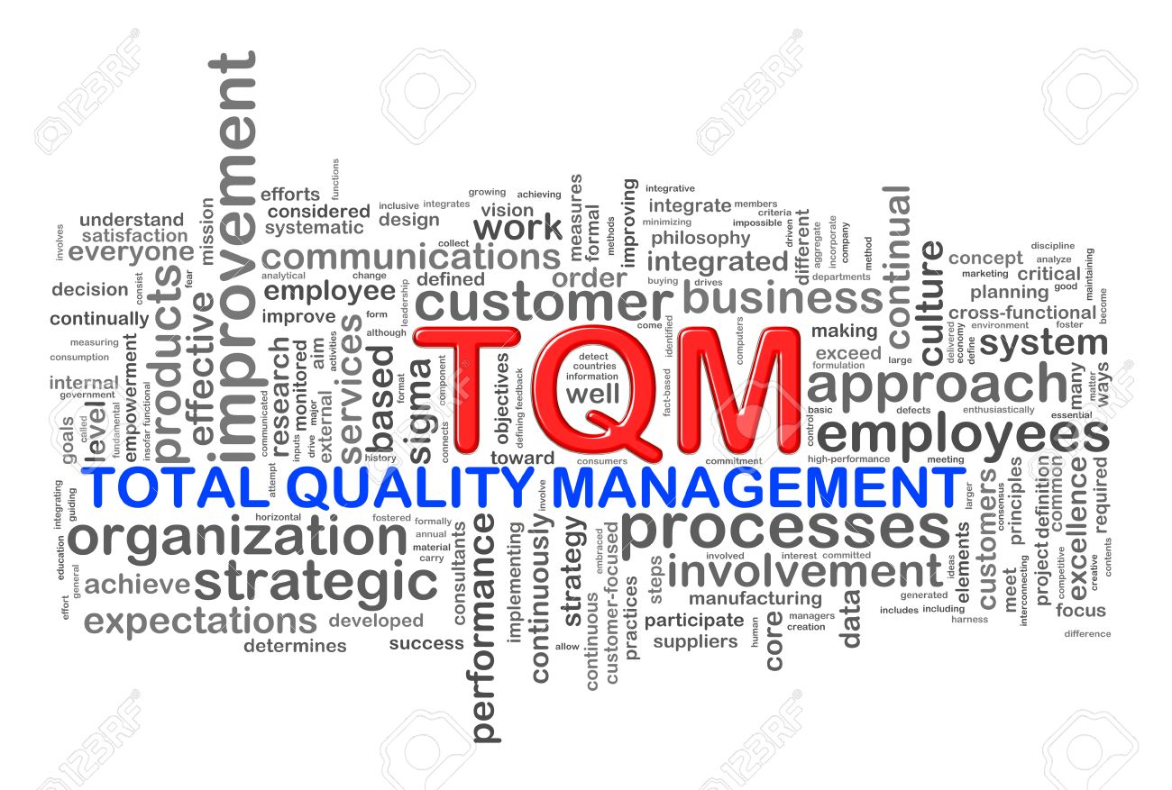 total quality management