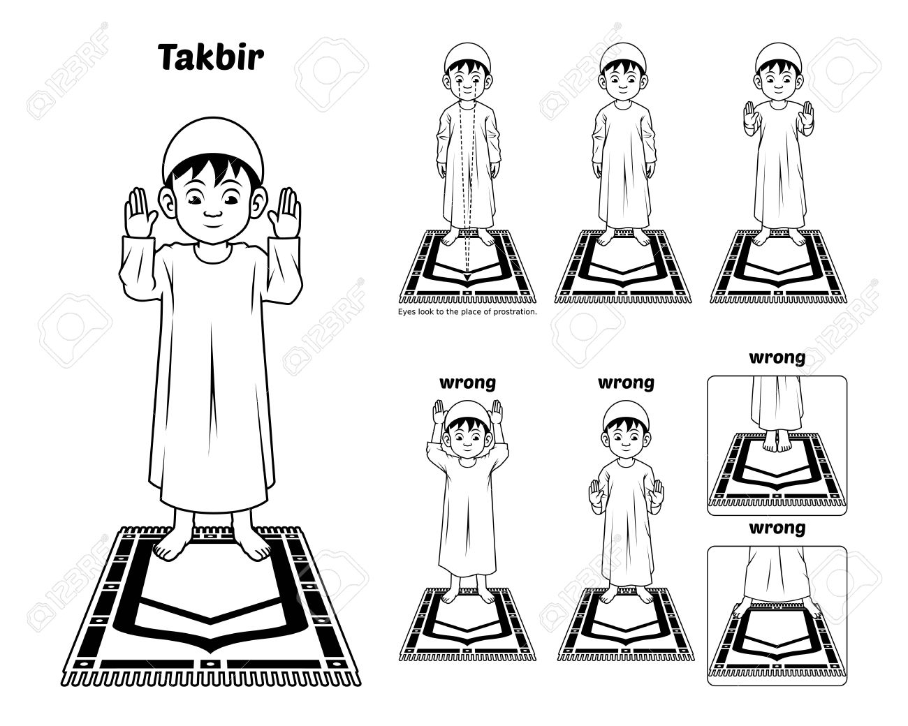Muslim Prayer Position Guide Step By Step Perform By Boy Standing And Raising The Hands With Muslim Prayer Position Guide Step By Step Perform By Boy Standing And Raising The Hands With