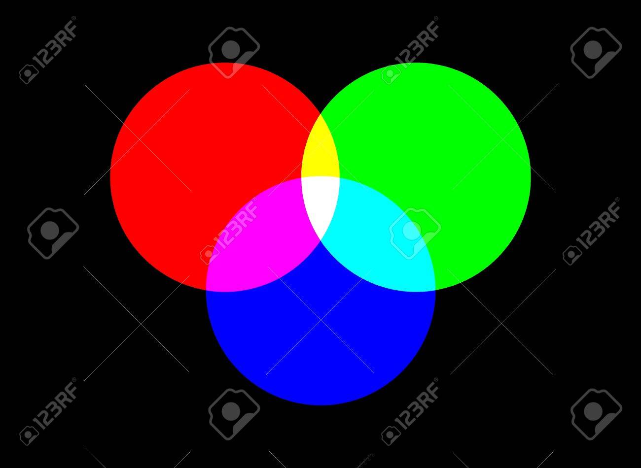 Rgb カラー チャート の写真素材 画像素材 Image