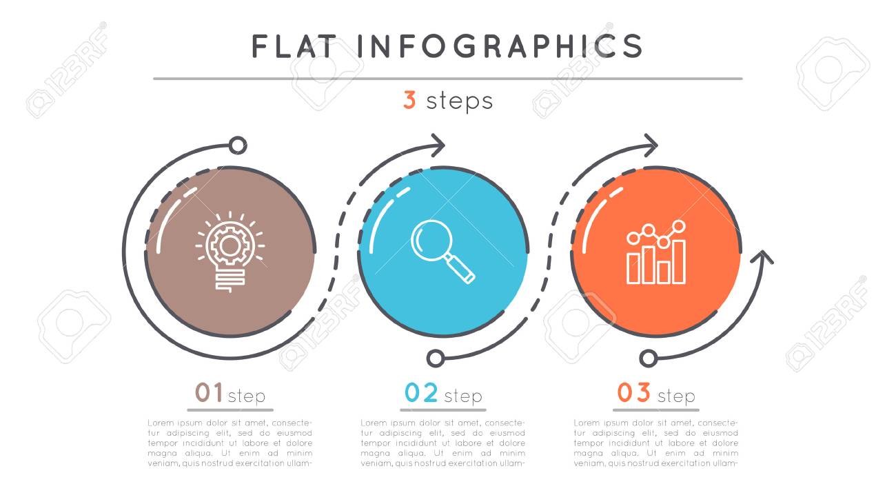 Flat style 3 steps timeline infographic template. - 81227998 Flat style 3 steps timeline infographic template. - 81227998