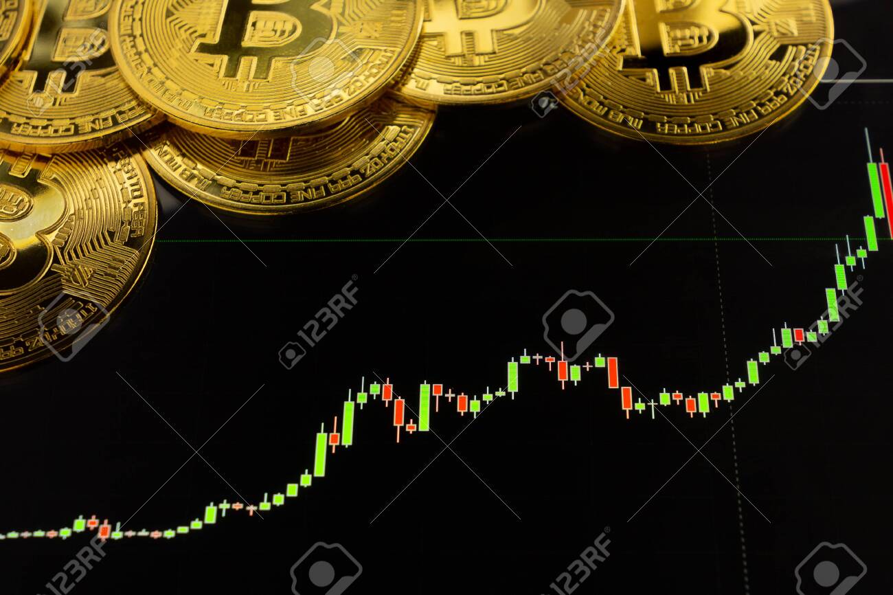 녹색 및 빨간색 양초로 표시되는 비트코인 암호화폐의 상승 추세. 트레이딩 그래프 앞의 Btc 코인. 로열티 무료 사진, 그림, 이미지  그리고 스톡포토그래피. Image 128365366