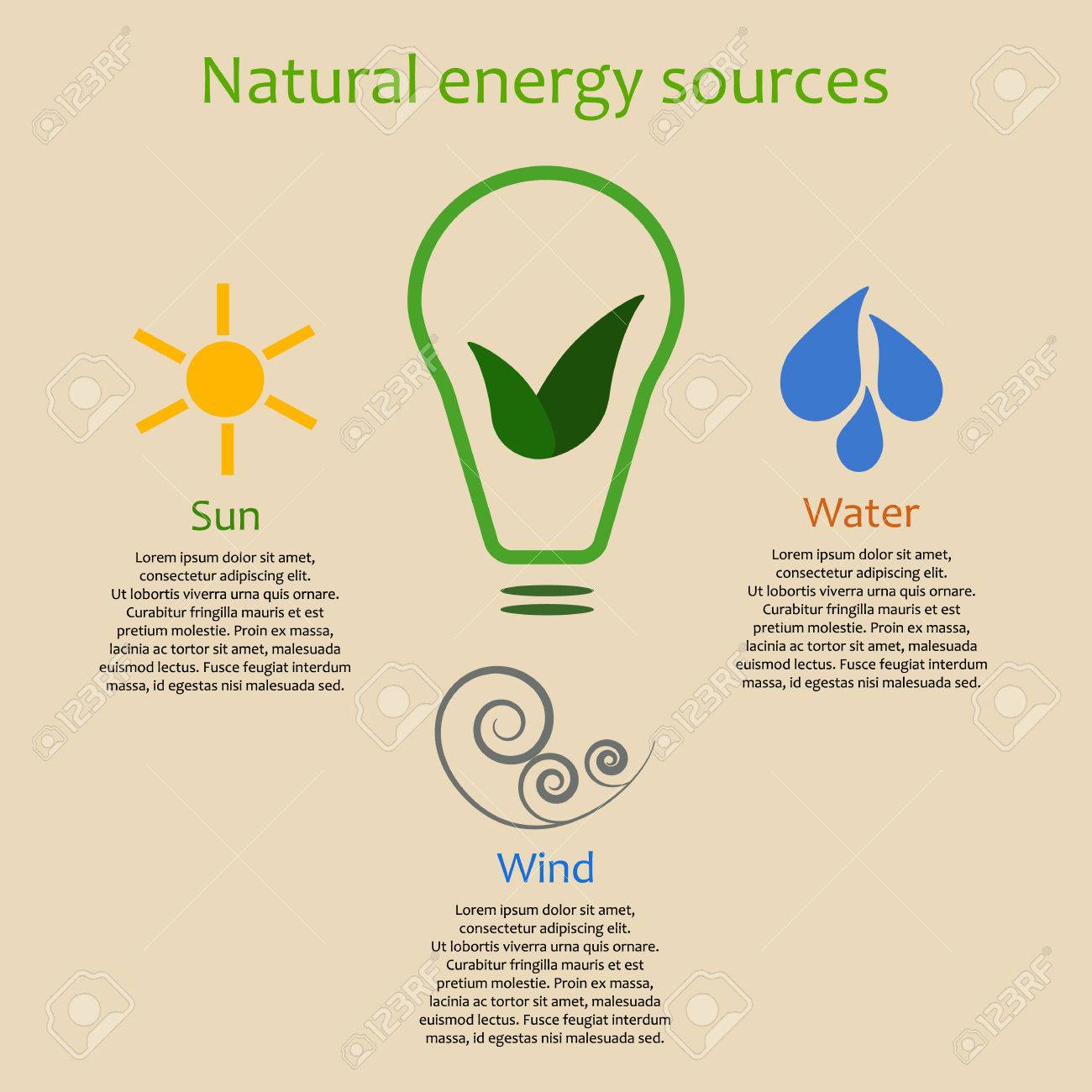 Infographics Of Natural Energy Sources Sun Wind And Water As Alternative Power Royalty Free Cliparts Vectors And Stock Illustration Image 35307842