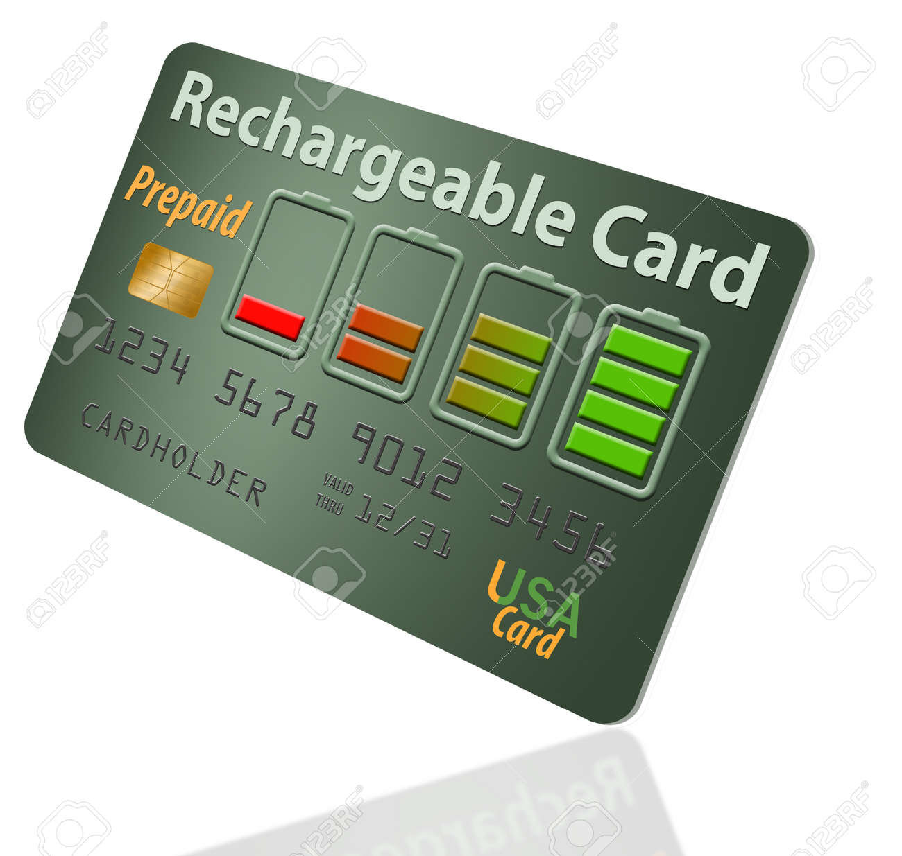 Prepaid Credit Cards >> Here Is A Rechargeable Refillable Prepaid Credit Card The Recharge Prepaid Credit Cards >> Here Is A Rechargeable Refillable Prepaid Credit Card The Recharge