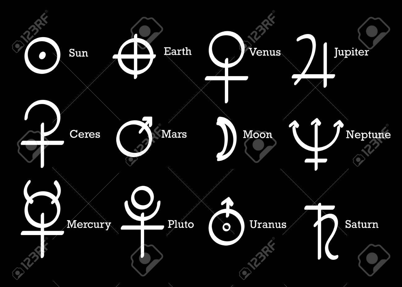 Alchemical Symbols Icons Set Alchemy Elements Pictogram. Sun, Earth And  Planets Symbols, Astrological Wicca Symbols. Hand Drawn Vector Set Wiccan  Planet Icon Isolated On Black Background Клипарты, SVG, векторы, и Набор  Иллюстраций