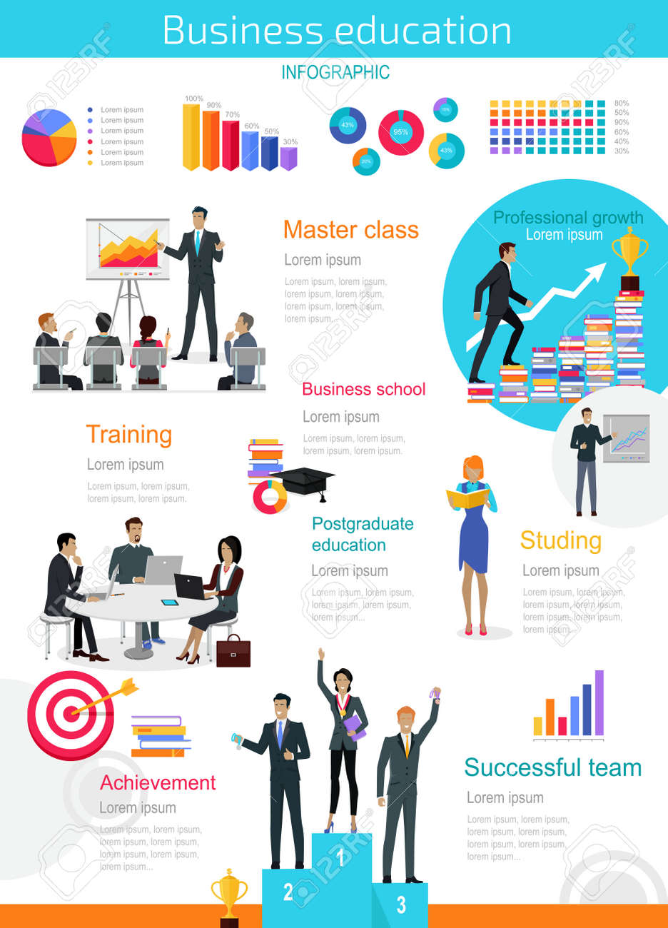 business education infographic master class and achievement training presentation