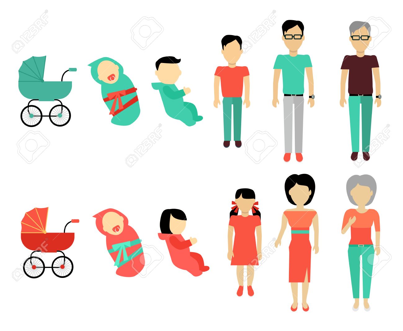 Le Concept Grandissant Humain Conception Plat Les Gens Personnages Masculins Et Feminins Modeles Sans Visage Dans Differents Ages De Bebe A Plus Ages Les Etapes De La Vie Illustration Pour Le Vieillissement