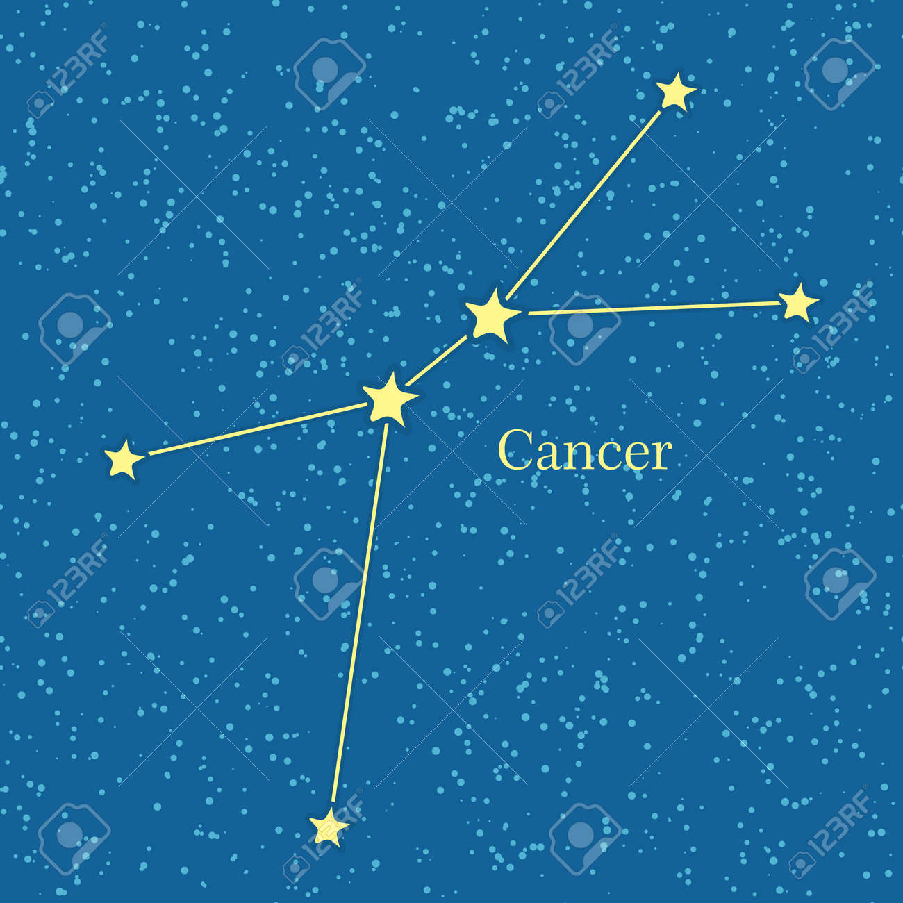 Cancer Zodiac Symbol On Background Of Cosmic Sky. Fourth Astrological Sign,  Which Is Associated With The Constellation Cancer. Horoscope Sign Of Zodiac.  Astrology And Mythology Concept. Vector Royalty Free SVG, Cliparts, Vectors,