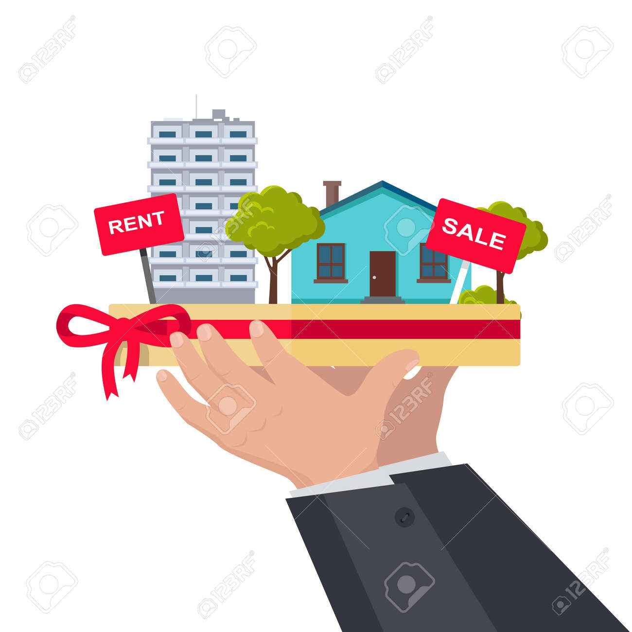 advertise real estate for free