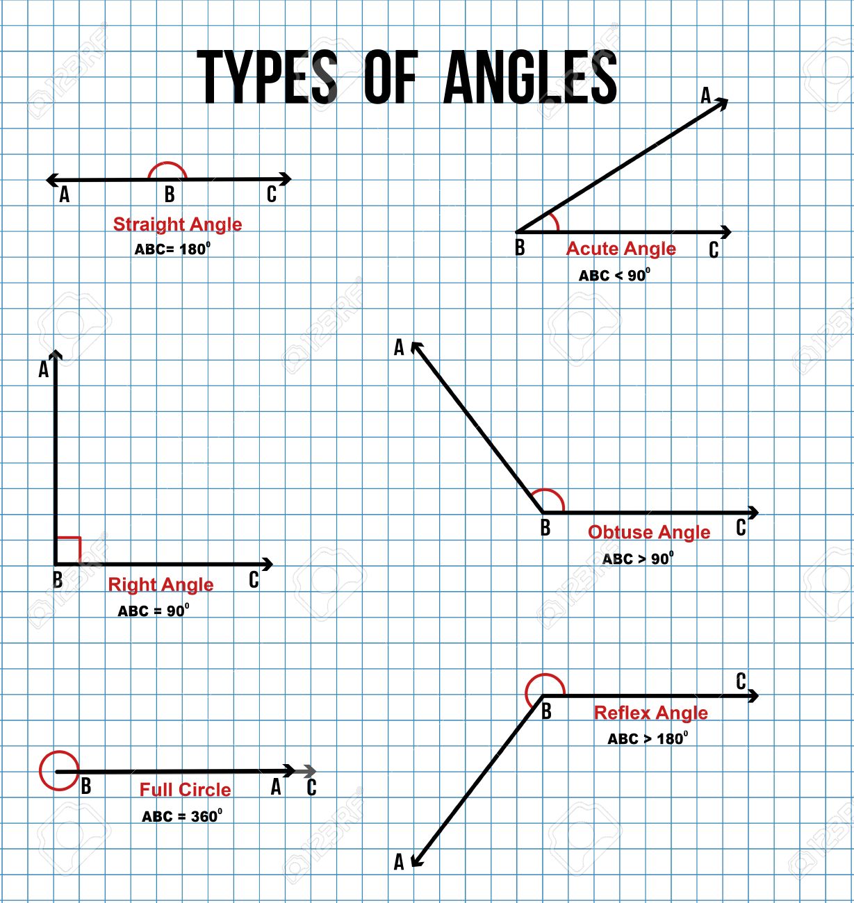 angles background