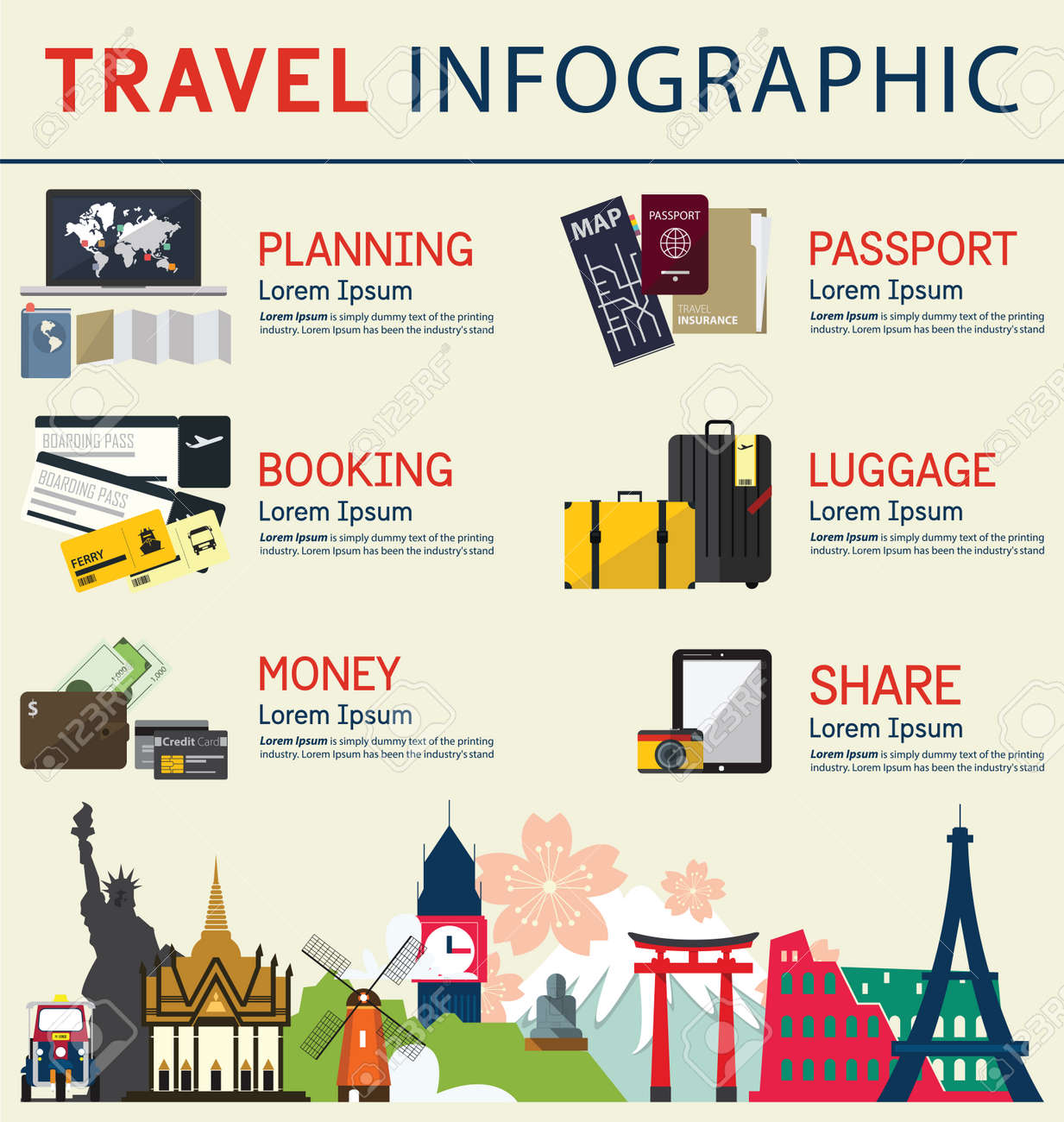 the concept of infographics