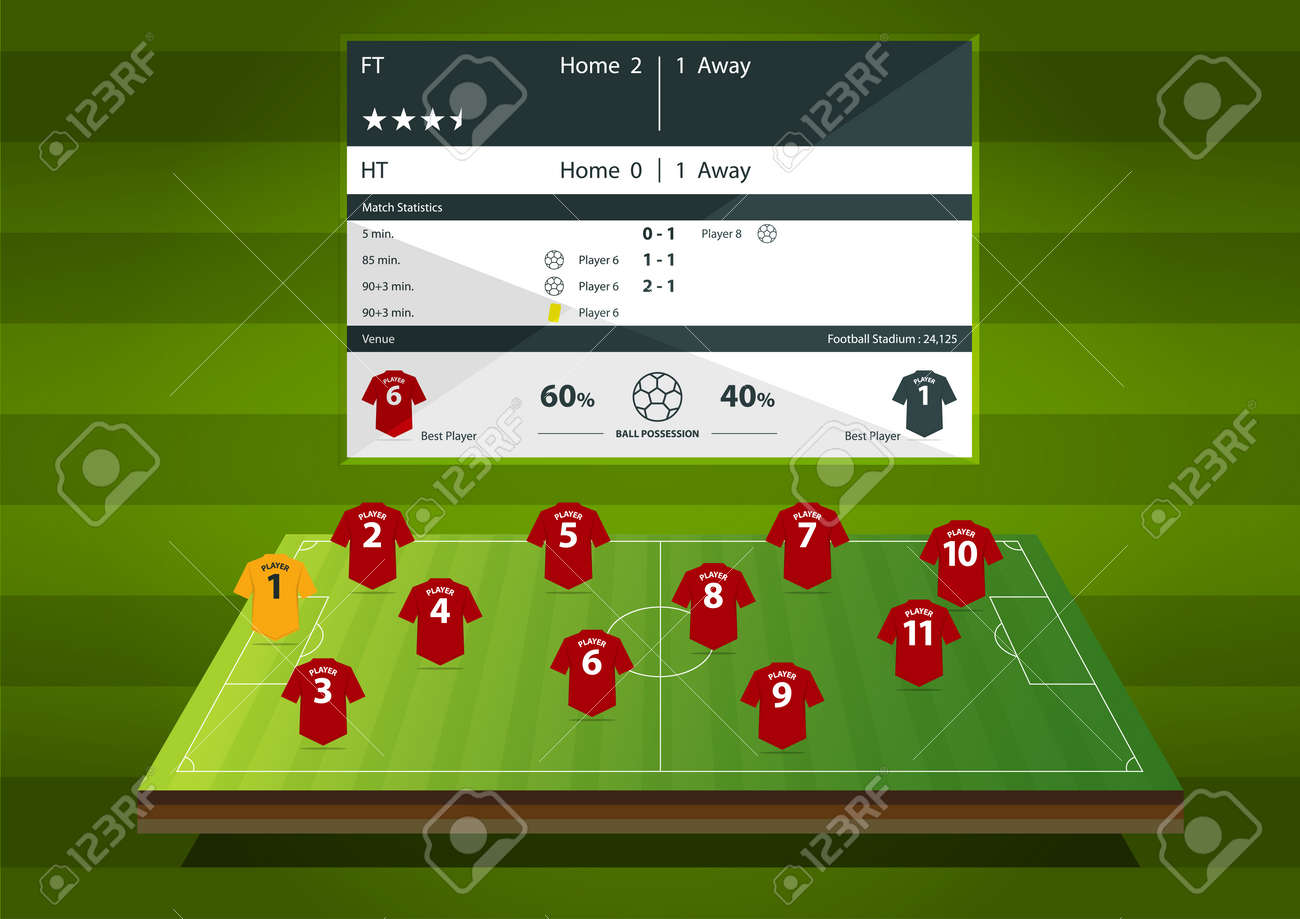 Football or soccer match statics infographic. Football formation tactic in flat design. - 63203800 Football or soccer match statics infographic. Football formation tactic in flat design. - 63203800