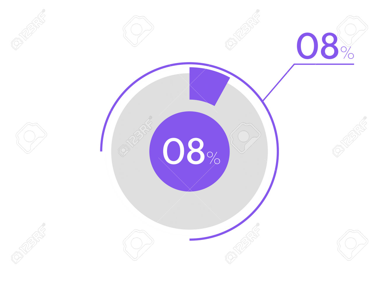 8パーセントの円グラフ。ビジネスパイチャートサークルグラフ8％、チャート、グラフ、データの視覚化、Webデザインに使用できますのイラスト素材・ベクター  Image 160181635