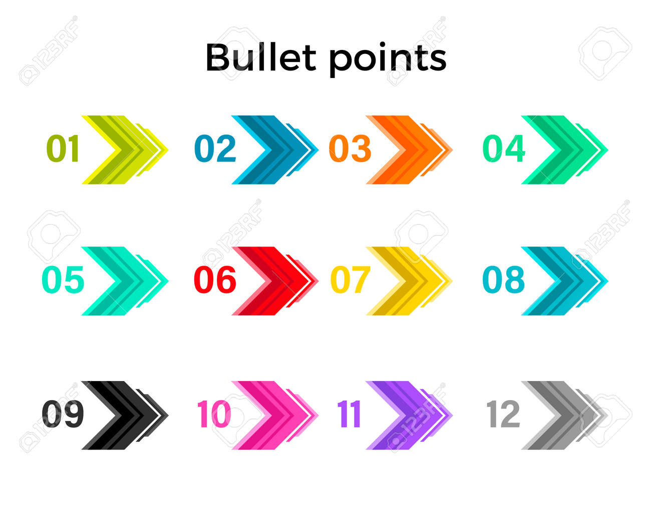 Bullet точка. Буллиты в дизайне. Буллит поинт. Css list items. Bullet points.