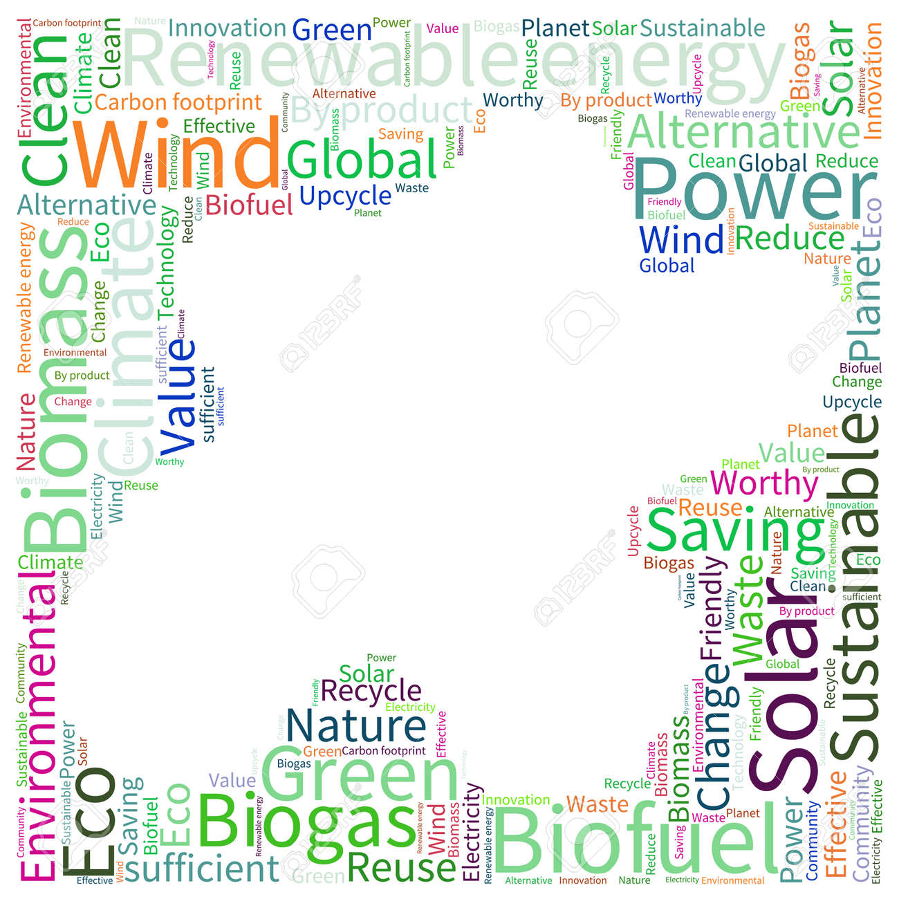 ecology earth concept word collage environmental poster design word collage template