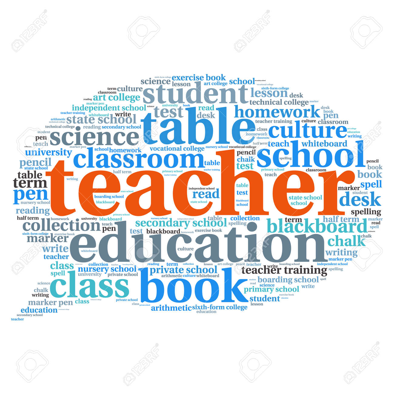 words cloud related to education and relevant royalty free cliparts words related to education