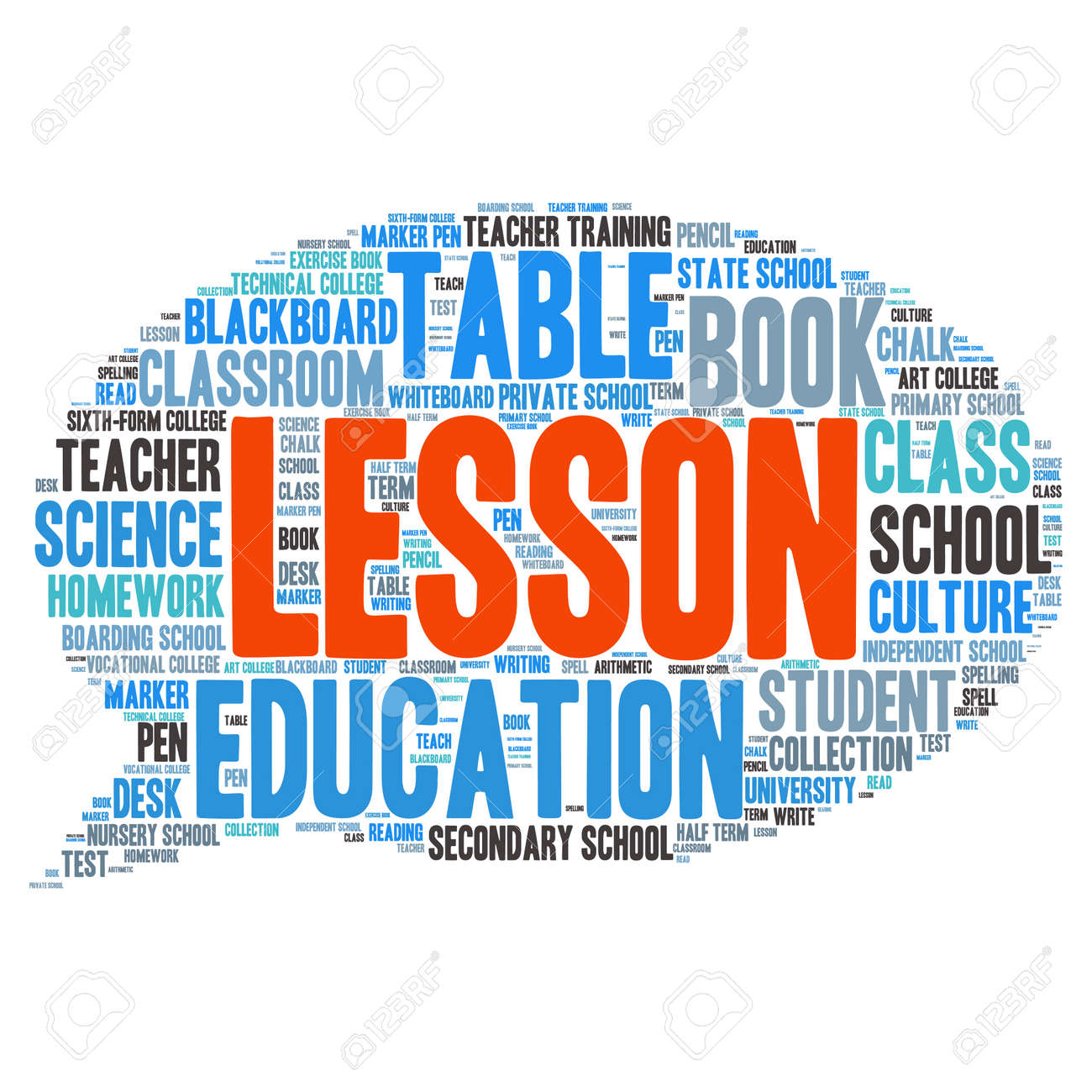 words cloud related to education and relevant royalty free cliparts words related to education