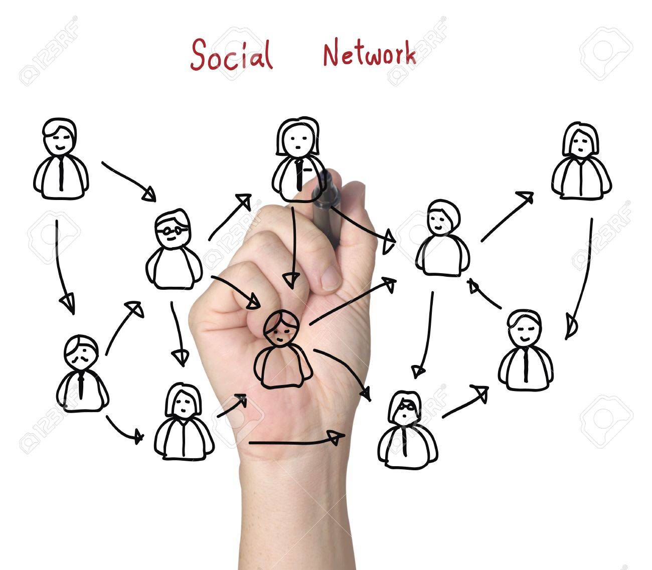 社会ネットワーク構造 の写真素材 画像素材 Image