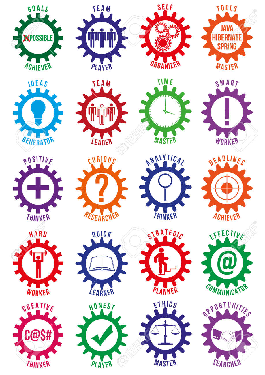 employee traits