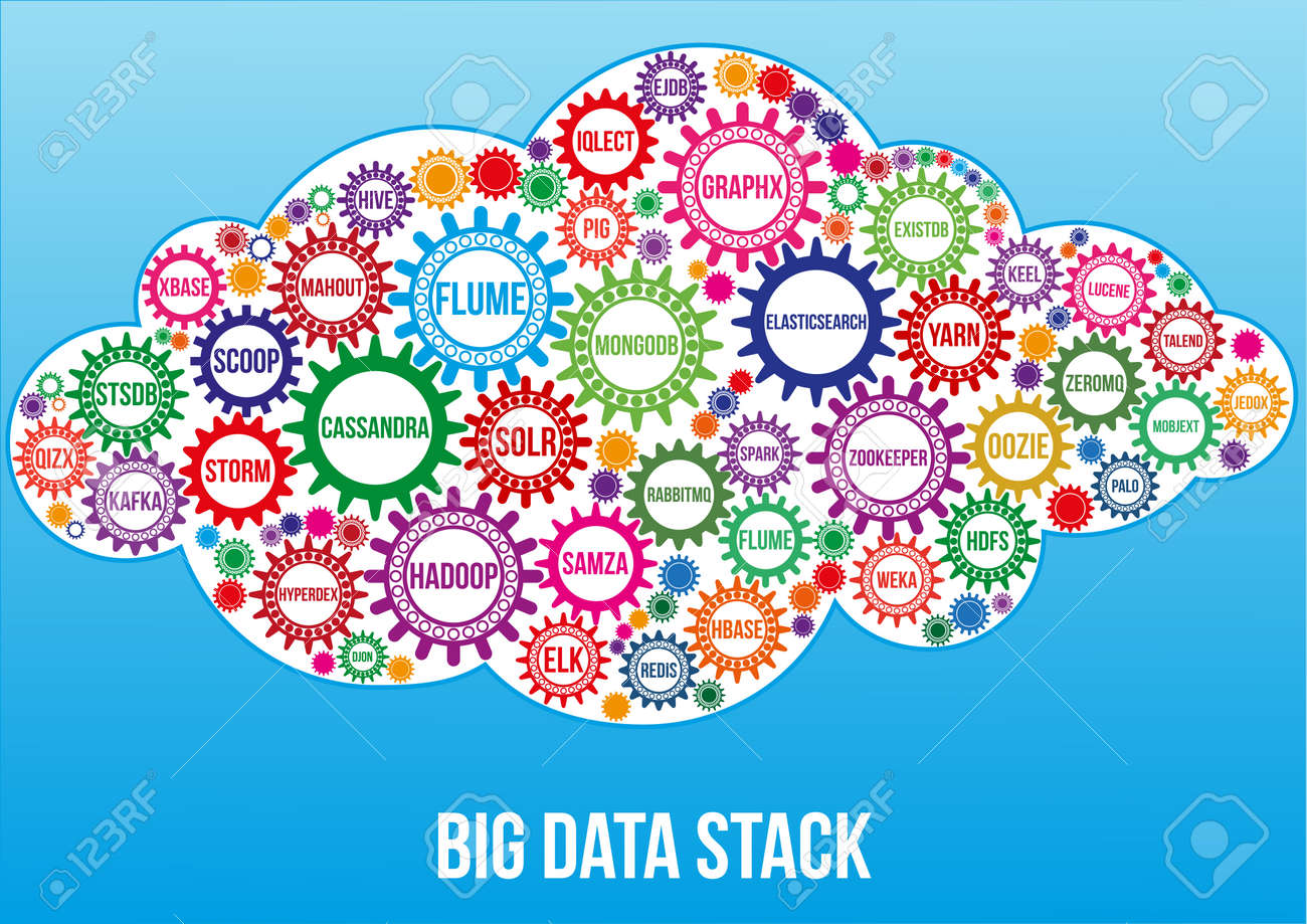 Interconnected colored big data technology gears composed in form of cloud to symbolize idea how all this technologies combined solve data problem. Use for logotypes, business identity, print products - 48346059 Interconnected colored big data technology gears composed in form of cloud to symbolize idea how all this technologies combined solve data problem. Use for logotypes, business identity, print products - 48346059