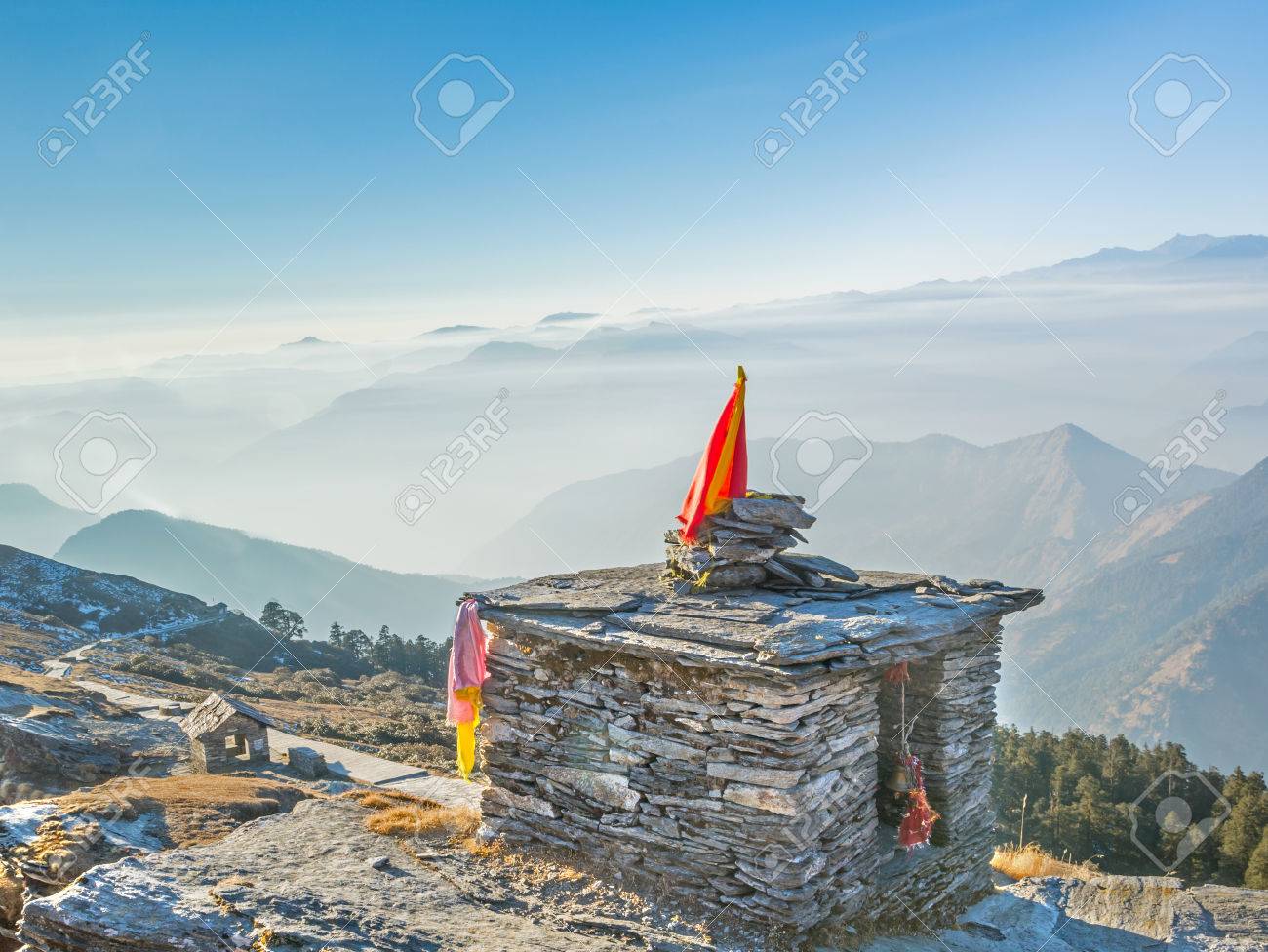 Top Temples In The Himalayas: A Spiritual Journey Awaits Top Temples In The Himalayas: A Spiritual Journey Awaits