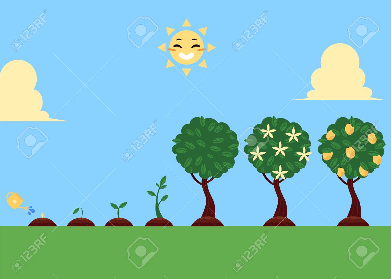 フラットベクターツリー植樹ステージ シンボルアイコンセット 緑の木のリンゴ 葉と梨の果物 芽の苗 散水は 種を注ぐことができ 笑顔の太陽イラストスカイ草の風景の背景 のイラスト素材 ベクタ Image