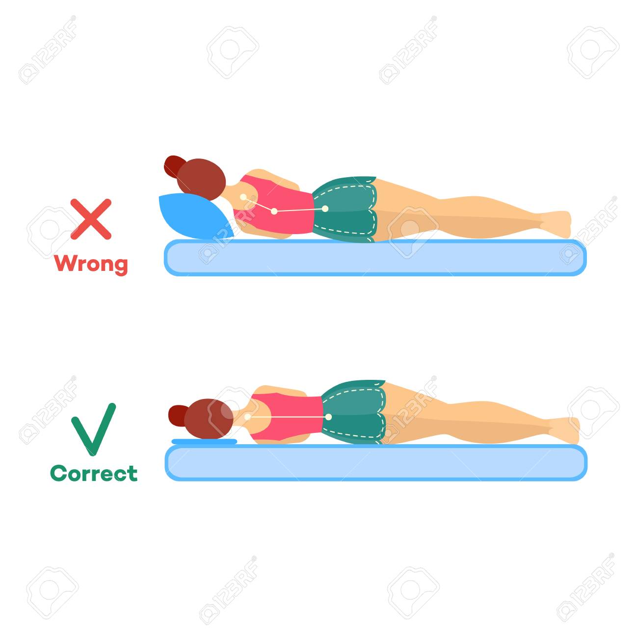 cervical spine sleeping position