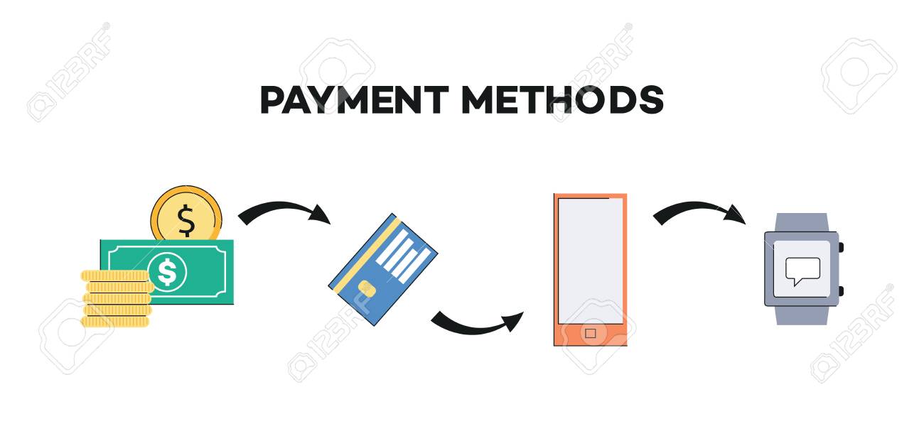 벡터 돈, 물물교환에서 암호화폐로의 지불 방법 진화 개념. 금융 시스템 개발의 모든 단계. 금, 금속 화폐, 종이 지폐 카드, 전자  화폐 및 비트코인. 로열티 무료 사진, 그림, 이미지 그리고 스톡포토그래피. Image 126714178