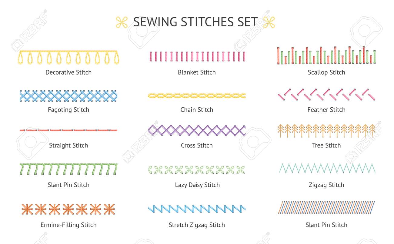 Sewing Stitch Line Set Colorful Embroidery Needlework Types Royalty Free Cliparts Vectors And Stock Illustration Image 147524268 This collection of decorative needlepoint stitches are those from chapter 2 of wonderful stitches: sewing stitch line set colorful embroidery needlework types