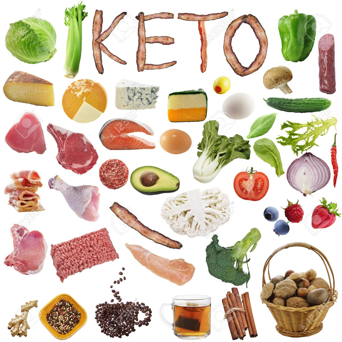 which foods are on the keto diet