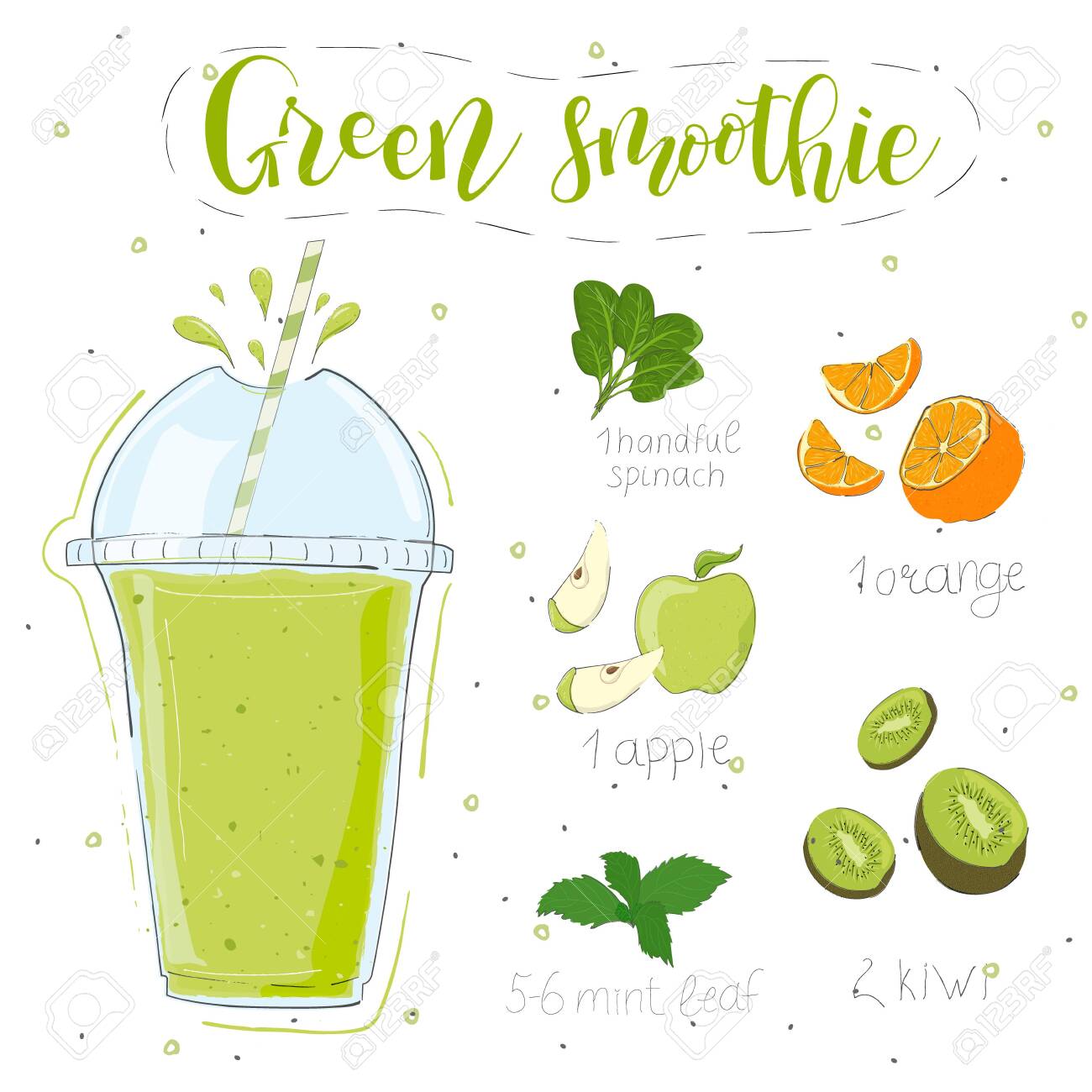 Green smoothie recipe. With illustration of ingredients. Hand draw spinach, orange, apple, kiwi, mint. Doodle style - 142227113 Green smoothie recipe. With illustration of ingredients. Hand draw spinach, orange, apple, kiwi, mint. Doodle style - 142227113