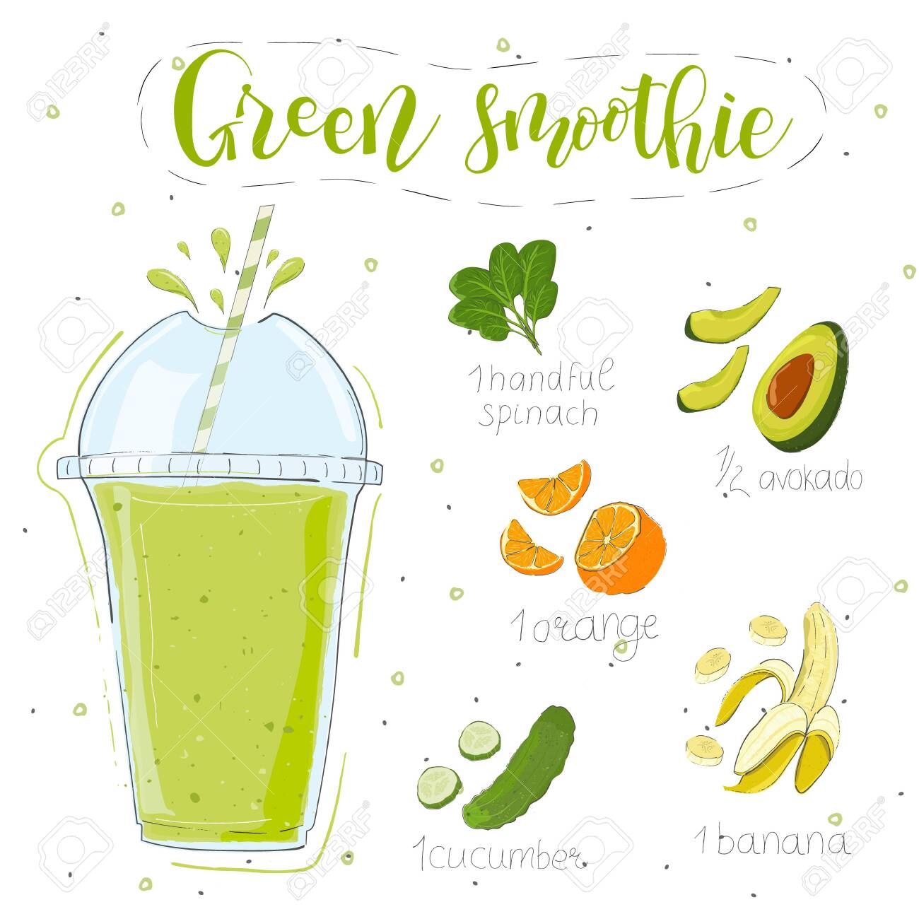 Green smoothie recipe. With illustration of ingredients. Hand draw spinach, avocado, orange, banana, cucumber. Doodle style - 140644932 Green smoothie recipe. With illustration of ingredients. Hand draw spinach, avocado, orange, banana, cucumber. Doodle style - 140644932