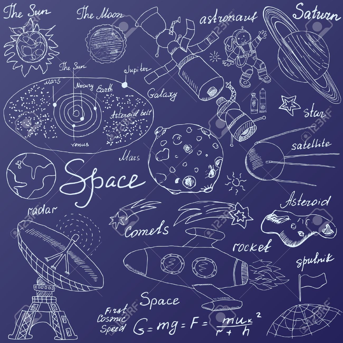space doodles icons set hand drawn sketch with solar system comats
